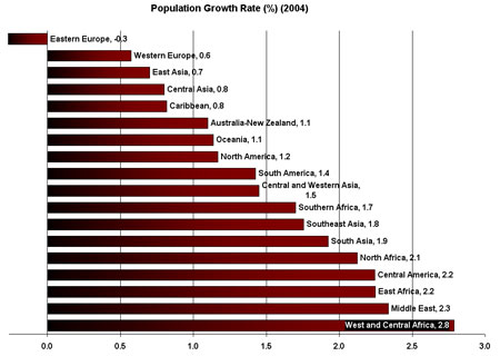 Life expectancy: Where in Europe do people live the shortest and the  longest?